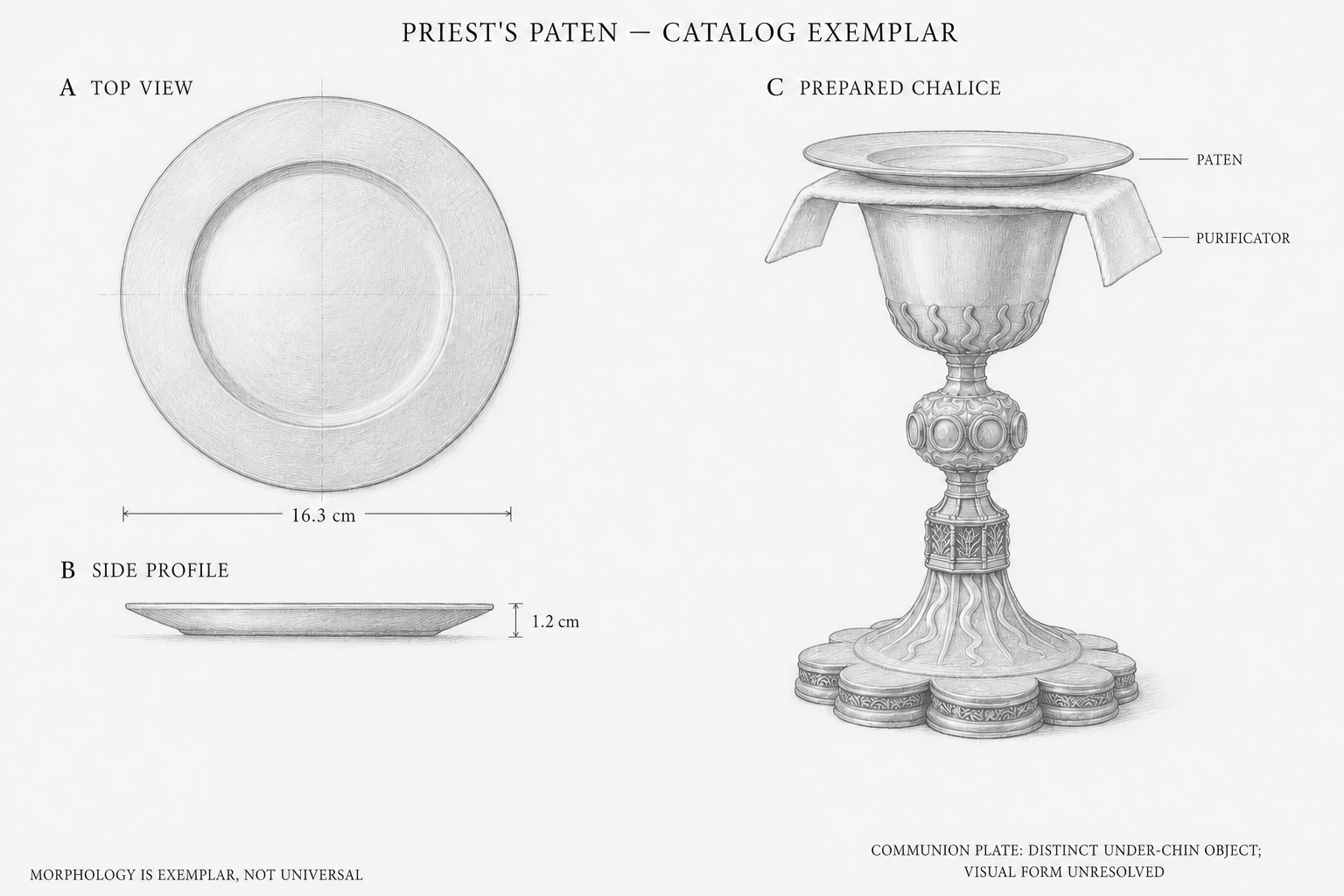 Pencil study: Chalice · Paten